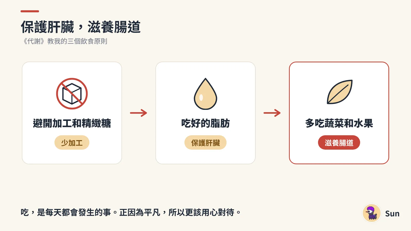 保護肝臟，滋養腸道