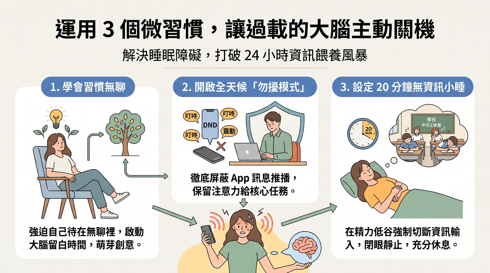 讓大腦休息的 3 個微習慣